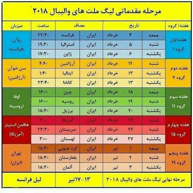 جدول زمان‌بندی مسابقات والیبال ایران در لیگ جهانی ۲۰۱۸