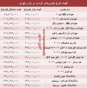 قیمت روز انواع خودروهای کُره‌ای در بازار +جدول