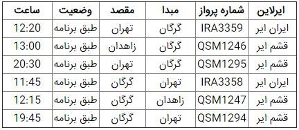 برنامه پرواز فرودگاه بین المللی گرگان، چهارشنبه هفدهم اردیبهشت ماه