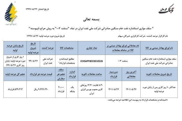 ماليات از بشكه نفت ماليات از بشكه نفت